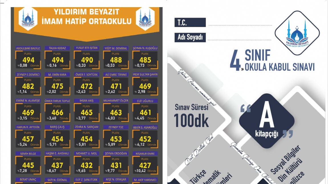 5. SINIFLARA 10 AĞUSTOS SON KAYIT TARİHİDİR 